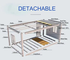 Mini Transportable Container Home Kit – Portable Prefabricated Modular House image 3